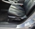 Мазда СХ-7, об'ємом двигуна 0 л та пробігом 185 тис. км за 7600 $, фото 8 на Automoto.ua