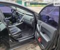 Мазда СХ-7, об'ємом двигуна 2.26 л та пробігом 149 тис. км за 7700 $, фото 15 на Automoto.ua