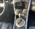Мазда СХ-7, объемом двигателя 0 л и пробегом 104 тыс. км за 10000 $, фото 8 на Automoto.ua