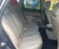 Мазда СХ-7, объемом двигателя 2.2 л и пробегом 204 тыс. км за 8500 $, фото 5 на Automoto.ua