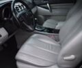 Мазда СХ-7, объемом двигателя 2.26 л и пробегом 170 тыс. км за 8800 $, фото 21 на Automoto.ua