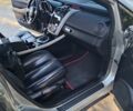 Сірий Мазда СХ-7, об'ємом двигуна 2.3 л та пробігом 178 тис. км за 6500 $, фото 8 на Automoto.ua