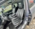 Сірий Мазда СХ-7, об'ємом двигуна 2.3 л та пробігом 147 тис. км за 5999 $, фото 35 на Automoto.ua
