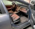 Сірий Мазда СХ-7, об'ємом двигуна 2.3 л та пробігом 220 тис. км за 5400 $, фото 1 на Automoto.ua