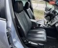 Сірий Мазда СХ-7, об'ємом двигуна 2.26 л та пробігом 181 тис. км за 6790 $, фото 22 на Automoto.ua