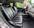 Сірий Мазда СХ-7, об'ємом двигуна 2.2 л та пробігом 174 тис. км за 7900 $, фото 13 на Automoto.ua