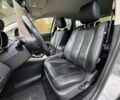 Сірий Мазда СХ-7, об'ємом двигуна 2.2 л та пробігом 174 тис. км за 7900 $, фото 9 на Automoto.ua