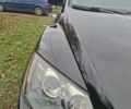 Мазда СХ-7 2007 в Кропивницком (Кировограде) на Automoto.ua Синий Мазда СХ-7, объемом двигателя 2.26 л и пробегом 207 тыс. км за 7000 $, фото 64 на Automoto.ua