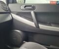 Мазда СХ-7 2007 в Кропивницком (Кировограде) на Automoto.ua Синий Мазда СХ-7, объемом двигателя 2.26 л и пробегом 207 тыс. км за 7000 $, фото 60 на Automoto.ua