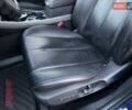 Синій Мазда СХ-7, об'ємом двигуна 2.26 л та пробігом 135 тис. км за 10500 $, фото 13 на Automoto.ua