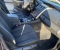 Синий Мазда СХ-7, объемом двигателя 2.5 л и пробегом 224 тыс. км за 9800 $, фото 10 на Automoto.ua