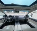 Білий Мазда СХ-9, об'ємом двигуна 3.7 л та пробігом 0 тис. км за 13300 $, фото 1 на Automoto.ua