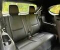 Білий Мазда СХ-9, об'ємом двигуна 2.5 л та пробігом 14 тис. км за 7100 $, фото 19 на Automoto.ua