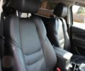 Білий Мазда СХ-9, об'ємом двигуна 2.5 л та пробігом 21 тис. км за 7100 $, фото 11 на Automoto.ua