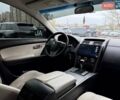 Білий Мазда СХ-9, об'ємом двигуна 3.73 л та пробігом 130 тис. км за 11800 $, фото 11 на Automoto.ua
