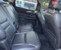 Белый Мазда СХ-9, объемом двигателя 2.49 л и пробегом 102 тыс. км за 18800 $, фото 18 на Automoto.ua