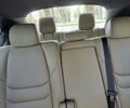 Білий Мазда СХ-9, об'ємом двигуна 2.5 л та пробігом 110 тис. км за 20500 $, фото 20 на Automoto.ua