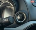 Белый Мазда СХ-9, объемом двигателя 2.49 л и пробегом 102 тыс. км за 18800 $, фото 29 на Automoto.ua