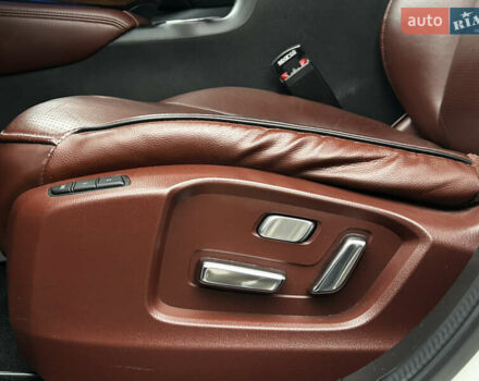 Белый Мазда СХ-9, объемом двигателя 2.49 л и пробегом 70 тыс. км за 22999 $, фото 15 на Automoto.ua