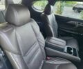 Белый Мазда СХ-9, объемом двигателя 2.5 л и пробегом 60 тыс. км за 21200 $, фото 11 на Automoto.ua