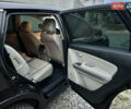 Мазда СХ-9 2007 в Белой Церкве на Automoto.ua Черный Мазда СХ-9, объемом двигателя 3.5 л и пробегом 200 тыс. км за 9000 $, фото 18 на Automoto.ua