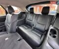 Мазда СХ-9 2017 у Запоріжжя на Automoto.ua Чорний Мазда СХ-9, об'ємом двигуна 2.49 л та пробігом 107 тис. км за 15999 $, фото 12 на Automoto.ua