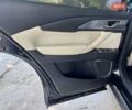 Черный Мазда СХ-9, объемом двигателя 2.5 л и пробегом 115 тыс. км за 20490 $, фото 20 на Automoto.ua