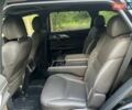 Черный Мазда СХ-9, объемом двигателя 2.49 л и пробегом 30 тыс. км за 36300 $, фото 22 на Automoto.ua