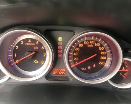 Мазда СХ-9 2009 у Дніпро (Дніпропетровську) на Automoto.ua Фіолетовий Мазда СХ-9, об'ємом двигуна 3.7 л та пробігом 160 тис. км за 10500 $, фото 5 на Automoto.ua