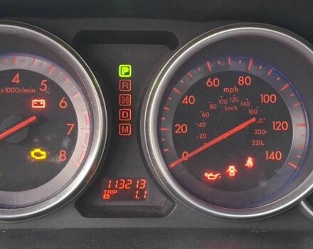 Фиолетовый Мазда СХ-9, объемом двигателя 3.7 л и пробегом 113 тыс. км за 9000 $, фото 8 на Automoto.ua