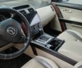 Красный Мазда СХ-9, объемом двигателя 3.7 л и пробегом 210 тыс. км за 8000 $, фото 6 на Automoto.ua