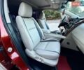 Червоний Мазда СХ-9, об'ємом двигуна 3.7 л та пробігом 183 тис. км за 7400 $, фото 36 на Automoto.ua