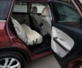 Червоний Мазда СХ-9, об'ємом двигуна 3.73 л та пробігом 211 тис. км за 13700 $, фото 51 на Automoto.ua