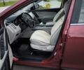 Красный Мазда СХ-9, объемом двигателя 3.73 л и пробегом 211 тыс. км за 14000 $, фото 42 на Automoto.ua