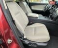 Красный Мазда СХ-9, объемом двигателя 3.73 л и пробегом 140 тыс. км за 12500 $, фото 5 на Automoto.ua