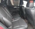 Красный Мазда СХ-9, объемом двигателя 2.49 л и пробегом 95 тыс. км за 23700 $, фото 28 на Automoto.ua