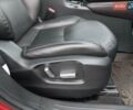 Красный Мазда СХ-9, объемом двигателя 2.49 л и пробегом 95 тыс. км за 23700 $, фото 27 на Automoto.ua