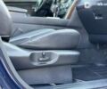 Мазда СХ-9, объемом двигателя 0 л и пробегом 237 тыс. км за 11999 $, фото 21 на Automoto.ua