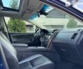 Мазда СХ-9, объемом двигателя 0 л и пробегом 237 тыс. км за 11999 $, фото 20 на Automoto.ua