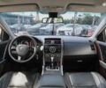 Мазда СХ-9, об'ємом двигуна 0 л та пробігом 194 тис. км за 10700 $, фото 11 на Automoto.ua