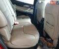 Мазда СХ-9, объемом двигателя 2.49 л и пробегом 85 тыс. км за 3000 $, фото 8 на Automoto.ua