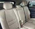 Мазда СХ-9, объемом двигателя 2.5 л и пробегом 14 тыс. км за 33490 $, фото 25 на Automoto.ua