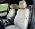 Мазда СХ-9 2018 у Кропивницькому (Кіровограді) на Automoto.ua Сірий Мазда СХ-9, об'ємом двигуна 2.5 л та пробігом 48 тис. км за 13200 $, фото 11 на Automoto.ua
