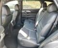Мазда СХ-9 2021 у Черкасах на Automoto.ua Сірий Мазда СХ-9, об'ємом двигуна 2.5 л та пробігом 17 тис. км за 7200 $, фото 9 на Automoto.ua