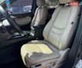 Сірий Мазда СХ-9, об'ємом двигуна 2.5 л та пробігом 180 тис. км за 21590 $, фото 14 на Automoto.ua
