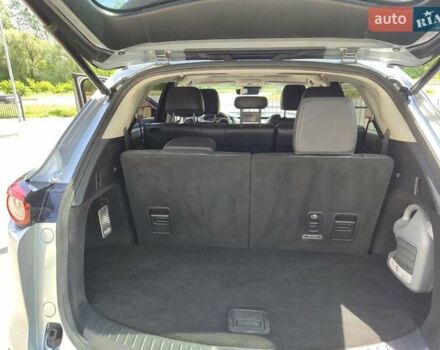 Серый Мазда СХ-9, объемом двигателя 2.49 л и пробегом 129 тыс. км за 22500 $, фото 19 на Automoto.ua