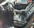 Мазда СХ-9 2018 у Вінниці на Automoto.ua Сірий Мазда СХ-9, об'ємом двигуна 2.5 л та пробігом 117 тис. км за 4200 $, фото 6 на Automoto.ua