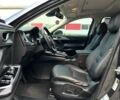 Мазда СХ-9 2018 у Горохів на Automoto.ua Сірий Мазда СХ-9, об'ємом двигуна 2.5 л та пробігом 174 тис. км за 18500 $, фото 8 на Automoto.ua