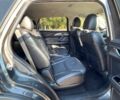 Сірий Мазда СХ-9, об'ємом двигуна 0 л та пробігом 68 тис. км за 5300 $, фото 9 на Automoto.ua