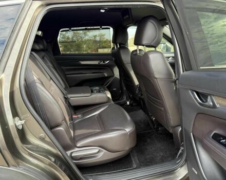 Мазда СХ-9 2021 у Ужгороді на Automoto.ua Сірий Мазда СХ-9, об'ємом двигуна 2.5 л та пробігом 20 тис. км за 16200 $, фото 12 на Automoto.ua